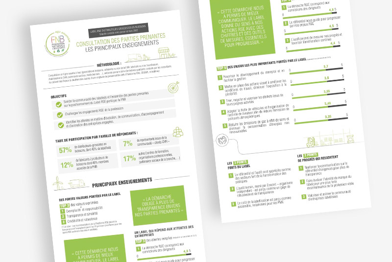 infographie RSE