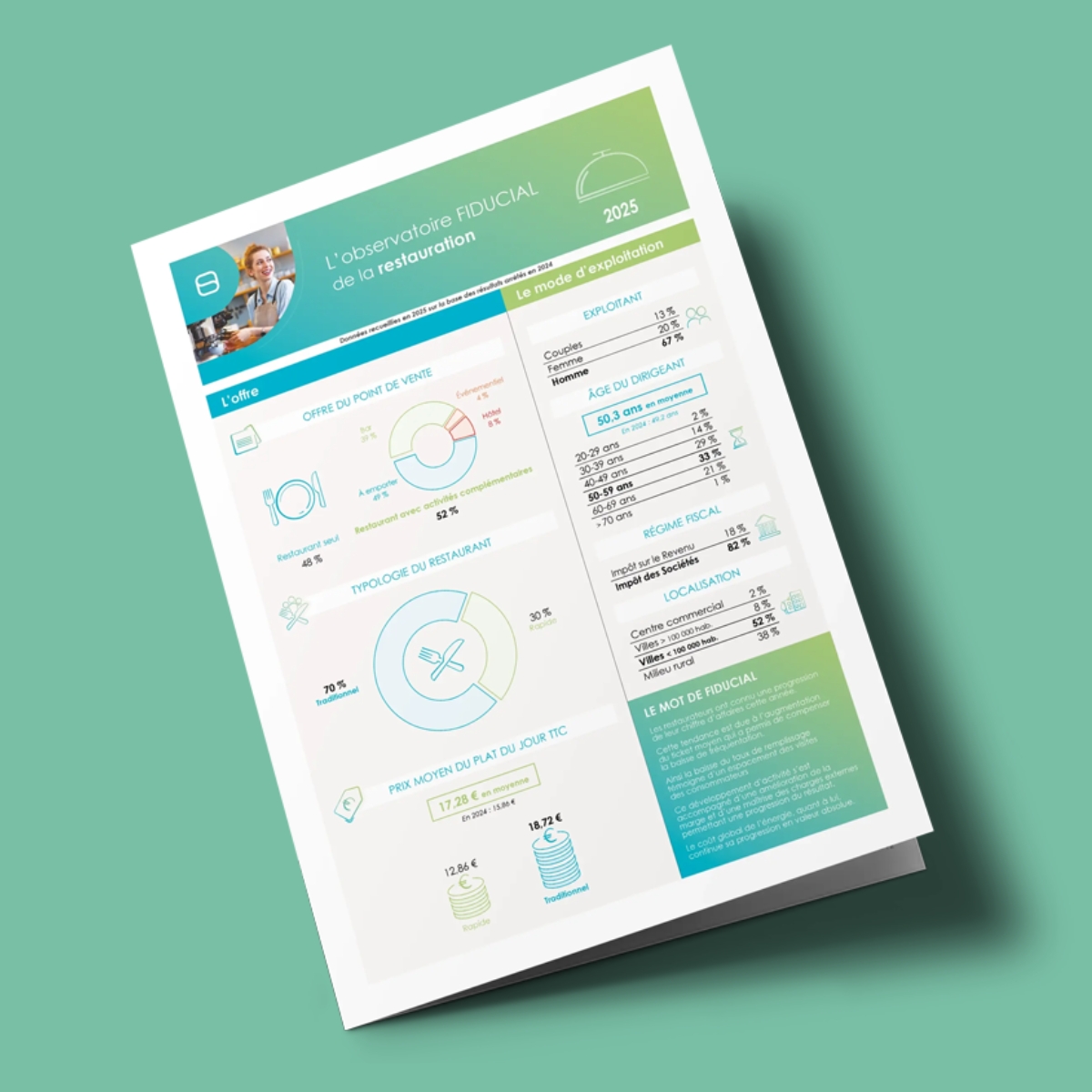 Mock up Observatoire FIDUCIAL restauration 2025